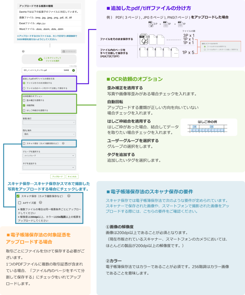 複数のファイルや複数ぺージあるファイルをアップロード